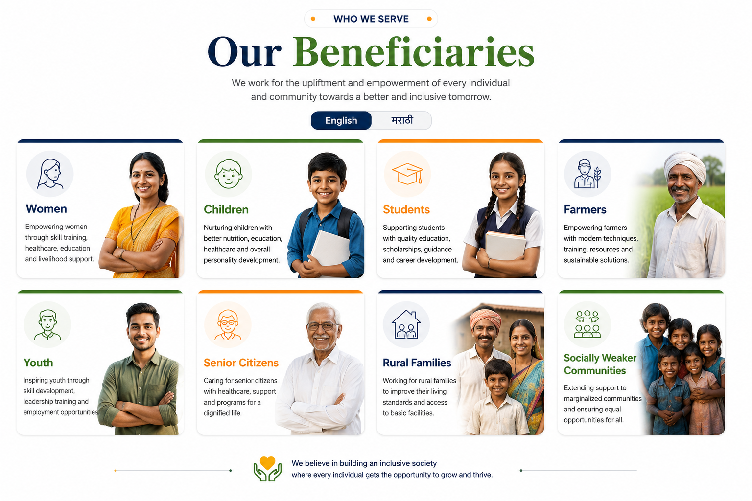 RMLVM Beneficiaries